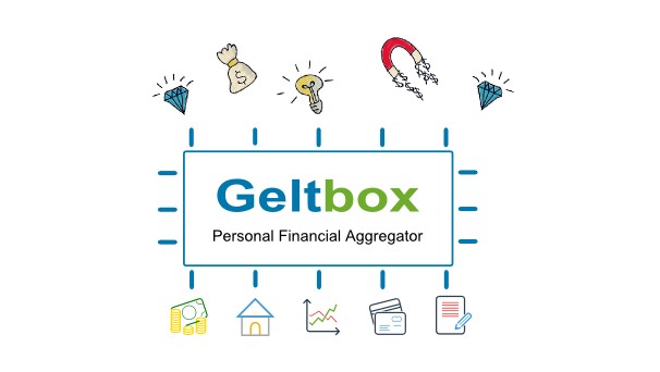 Geltbox Money (Free edition), what is the best way to Geltbox Money (Free edition), monthly spending tracking with retention and backups